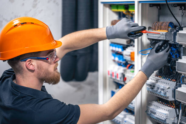 Best Electrical Wiring Services  in Durant, IA